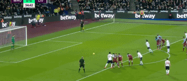 升相关