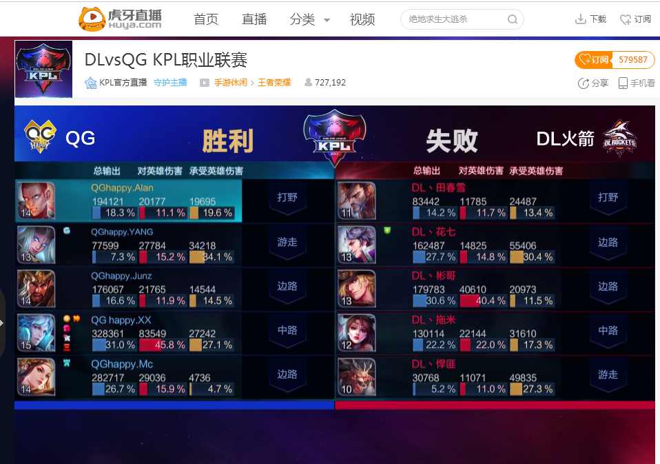 【赛后战报】不斩无名辈！LGD爆冷2：1击败BLG收官定组赛