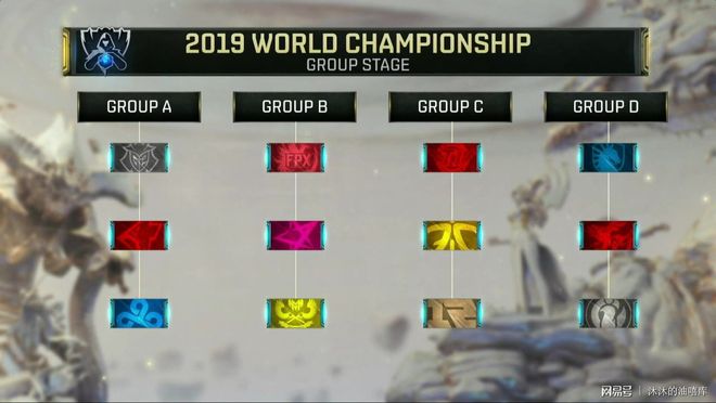 ropz 在整场比赛中取得了22次击杀，但他无法带领队友获得5次双位数击杀。 Vitality 轻松赢得了第一张地图。